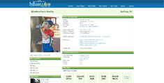 BikeWire Profile
